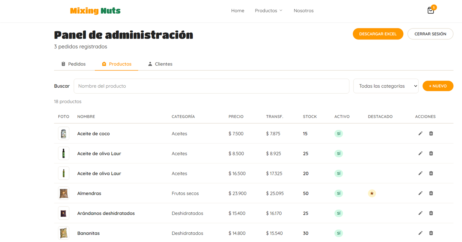 Catálogo de productos y control de stock de Mixing Nuts en eStock